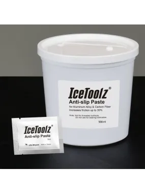 IceToolz Anti-slip Paste for Carbon fiber